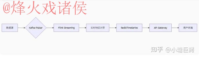 2026世界杯比分网站全站