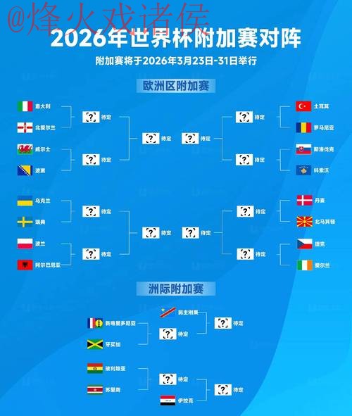 世界杯比分稳定官方 世界杯比分稳定官方